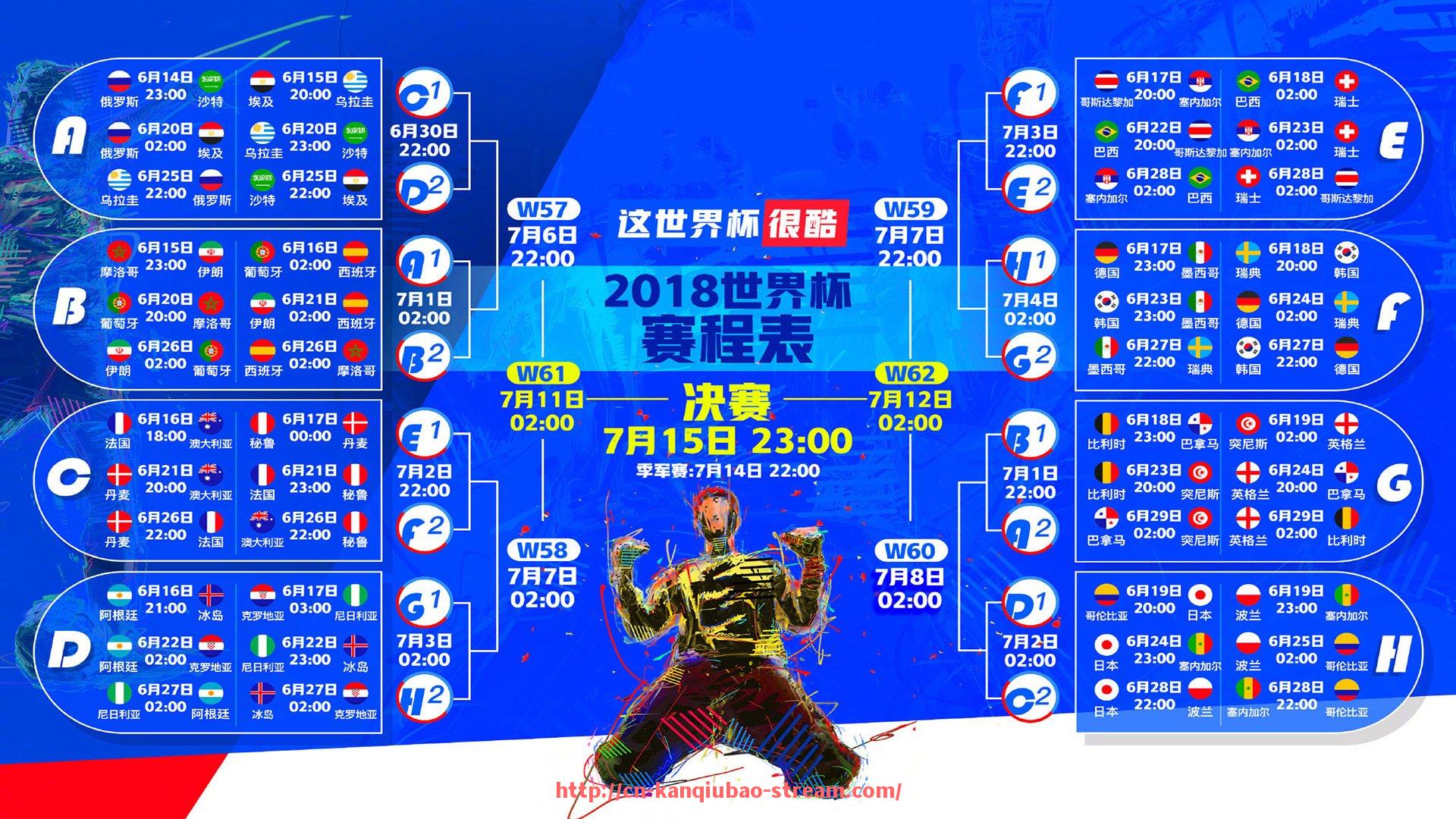 看球宝-火箭队本赛季完整队员名单与各位置分析